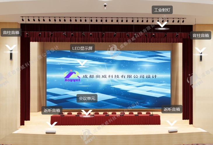 室內(nèi)小間距 LED 顯示屏:開啟視覺新時(shí)代